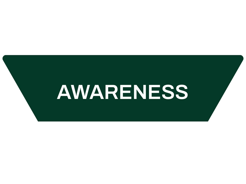 Top funnel stage labeled "Awareness" representing the first step in the grant writer’s funnel strategy.